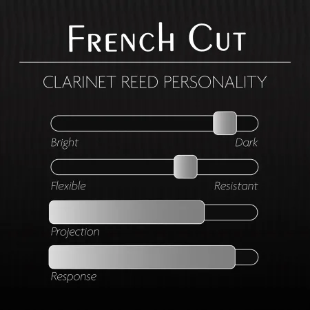 Legere French Cut синтетична тростина для кларнета — фото 3